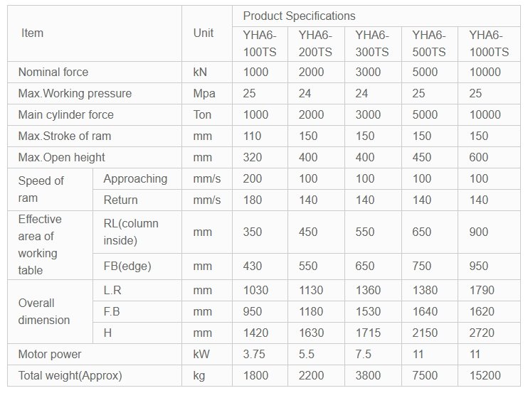 “Heating Hydraulic Press for efficient temperature control and pressing”