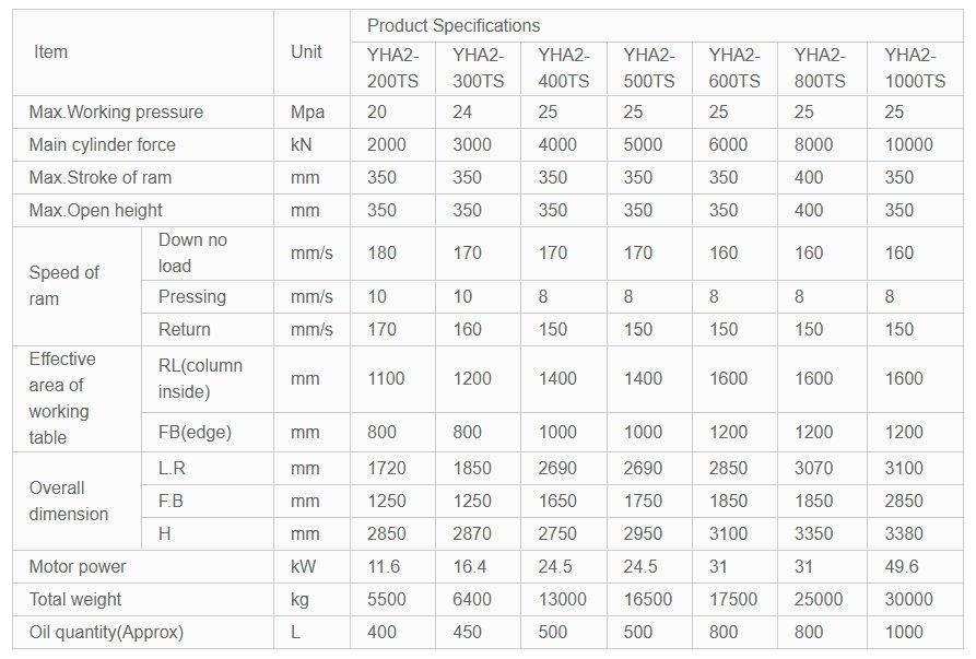 “Advanced Stamping Servo Hydraulic Press for reliable and efficient stamping operations”